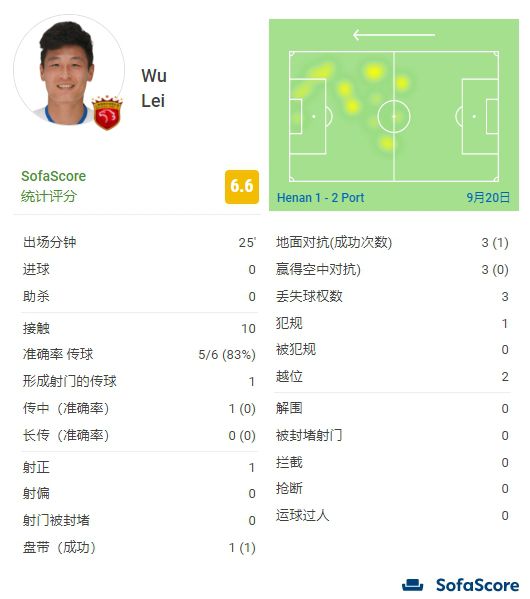 大男人免费高清在线观看视频